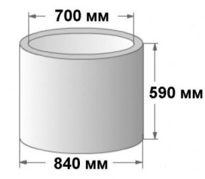 Железобетонное кольцо КС 7-6