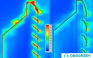 Конвектор NOBO Viking NFK4S 15
