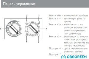 Тепловая пушка ZILON ZTV-5C N2