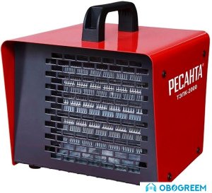 Тепловая пушка Ресанта ТЭПК-2000