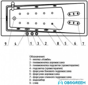 Ванна Aquatek Либра 170x70 (с экраном, слив слева)