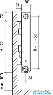 Стальной панельный радиатор Royal Thermo Ventil Compact VC11-500-1200 (Bianco Traffico)