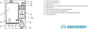 Отопительный котел Эван Warmos-M 21
