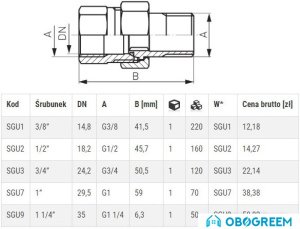 Фитинг Ferro Муфта cоединительная прямая латунная 3/4