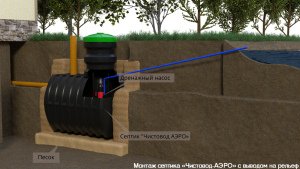 Чистовод Аэро-3