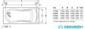 Ванна BLB America 150x80