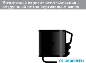 Тепловая пушка ZILON ZTV-5C N2