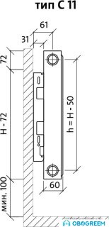 Стальной панельный радиатор Royal Thermo Compact C11-500-1200 (Bianco Traffico)