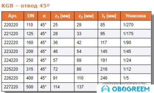 Фитинг Ostendorf отвод KGB 160x45°