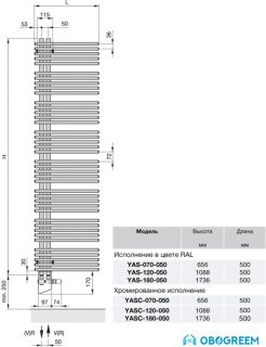 Полотенцесушитель Zehnder Yucca Star YAS-070-050