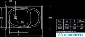 Ванна BLB Europa Mini 120x70