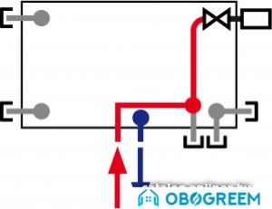 Стальной панельный радиатор Korado Radik VKM8 тип 22 900x900