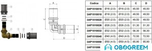 Фитинг APE Колено 20x90° [3AP1510020]