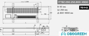Конвектор itermic ITTBZ.090.250.1100