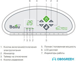 Конвектор Ballu BEC/ETER-1000