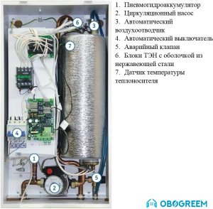 Отопительный котел Эван Expert 24 14385
