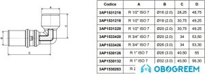 Фитинг APE Колено с внешней резьбой 20x3/4