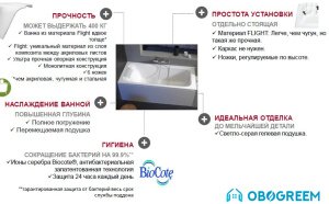 Ванна Jacob Delafon Elite 180x80 [E6D032RU-00]