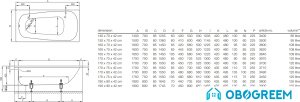 Ванна Bette Form 175x75 [3450-000]