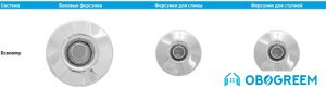Ванна Poolspa Aquamarina 175x120 R Economy 1 PHAJ710SO1C0000
