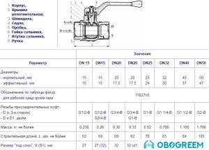 Цветлит Кран шаровой DN15 G1/2-B 11Б27п5