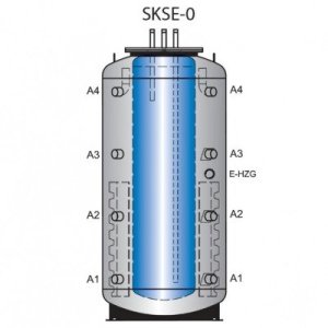 Буферная емкость «Бак в Баке» Meibes SKSE-0 401/200