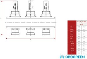 Запорная арматура ITAP Коллектор с расходомерами 930 1