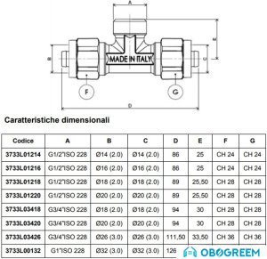 Фитинг APE Тройник проходной 20x3/4