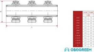 Запорная арматура ITAP Коллектор с запорными клапанами 925 1