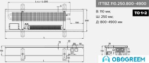 Конвектор itermic ITTBZ.110.250.2800