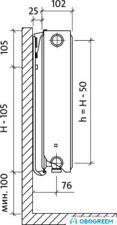 Стальной панельный радиатор Royal Thermo Ventil Compact VC22-500-1400 (Bianco Traffico)