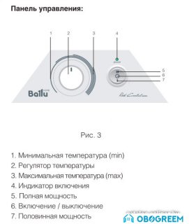 Обогреватель Ballu BIHP/R-1000