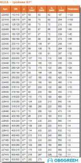 Фитинг Ostendorf тройник KGEA 200/160x87°