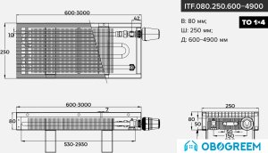Конвектор itermic ITF.080.250.1700