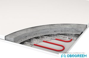 Инфракрасный обогреватель Ballu BIH-S2-0.6